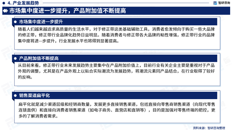 行業(yè)干貨！智研咨詢發(fā)布：2023年中國修正帶行業(yè)市場分析報(bào)告