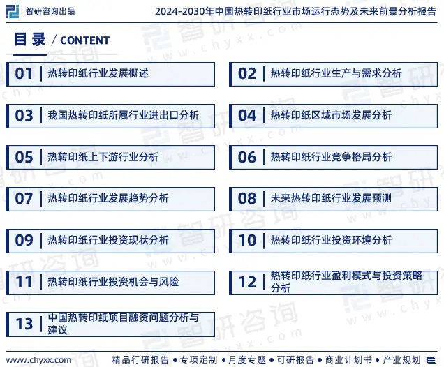 2024年中國(guó)熱轉(zhuǎn)印紙行業(yè)市場(chǎng)全景調(diào)查、投資策略研究報(bào)告 