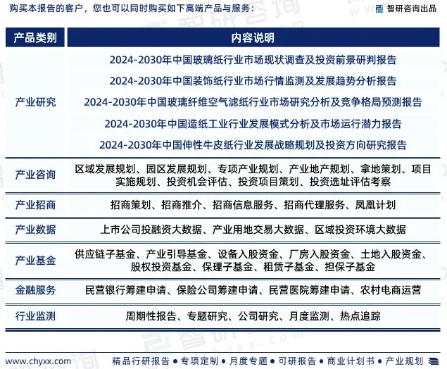 2024年中國(guó)熱轉(zhuǎn)印紙行業(yè)市場(chǎng)全景調(diào)查、投資策略研究報(bào)告 