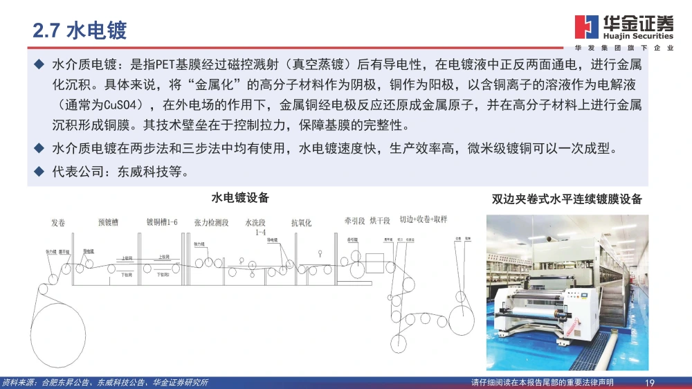 復合銅箔行業(yè)研究報告：復合箔材產(chǎn)業(yè)化進程加速，量產(chǎn)在即